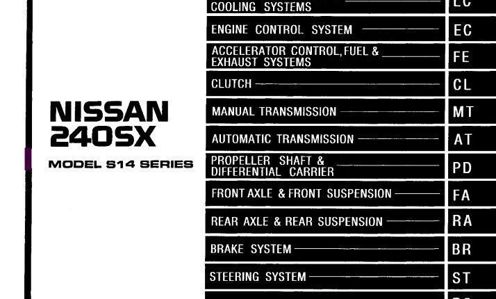 NISSAN 240SX MODEL S14 1997 SERIES SERVICE MANUAL