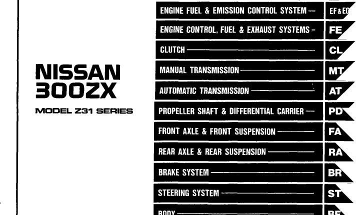 NISSAN 300ZX MODEL Z31 SERIES 1984 SERVICE MANUAL