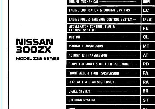 NISSAN 300ZX MODEL Z32 SERIES 1994 SERVICE MANUAL (SM4E-0Z32U0)