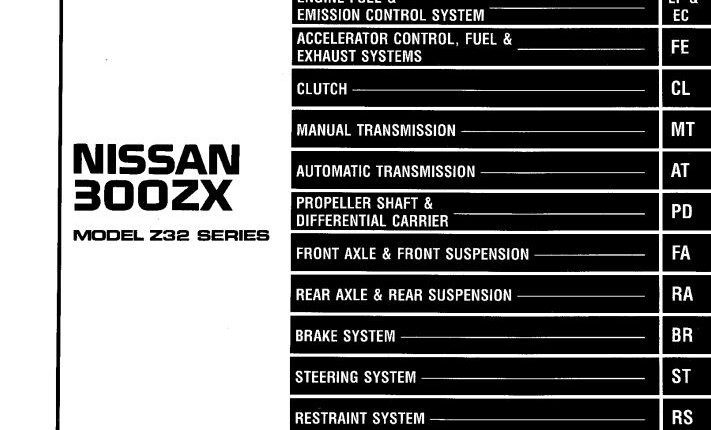 NISSAN 300ZX MODEL Z32 SERIES 1995 SERVICE MANUAL