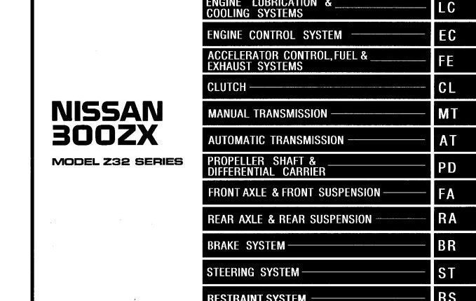 NISSAN 300ZX MODEL Z32 SERIES 1996 SERVICE MANUAL