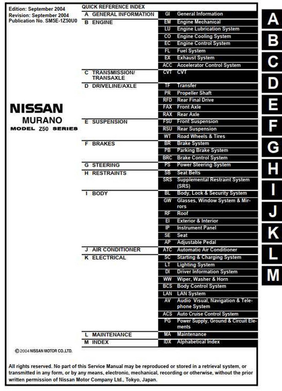 NISSAN MURANO MODEL Z50 SERIES 2005 SERVICE MANUAL – PDF Download