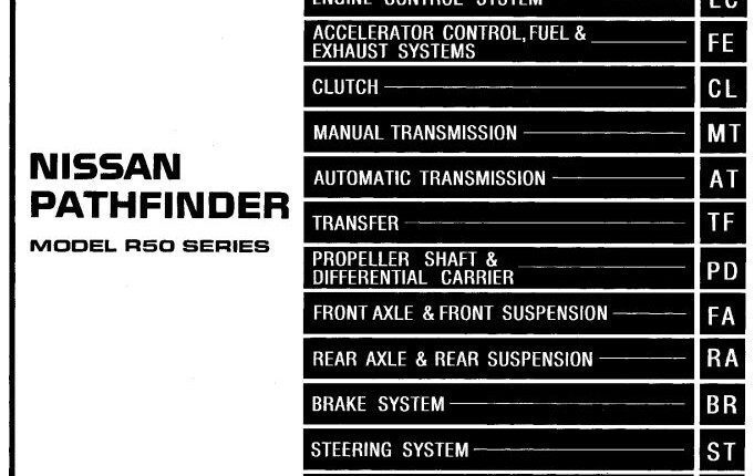 NISSAN PATHFINDER MODEL R50 SERIES 1996 SERVICE MANUAL