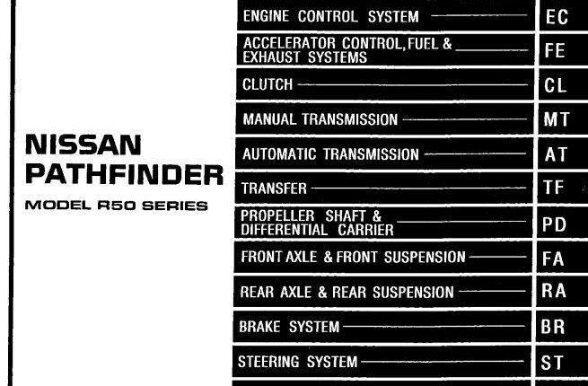 NISSAN PATHFINDER MODEL R50 SERIES 1997 SERVICE MANUAL