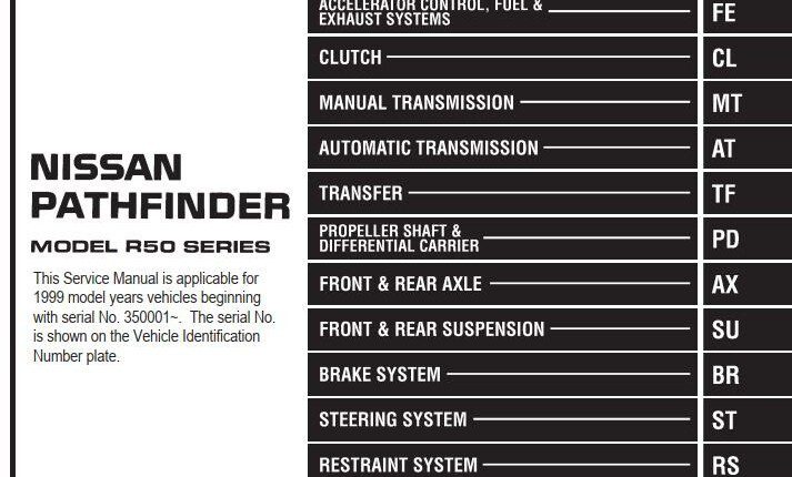 NISSAN PATHFINDER MODEL R50 SERIES 1999 SERVICE MANUAL