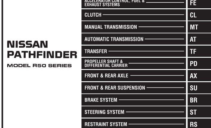 NISSAN PATHFINDER MODEL R50 SERIES 2002 SERVICE MANUAL