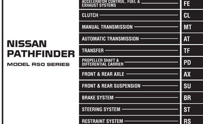 NISSAN PATHFINDER MODEL R50 SERIES 2003 SERVICE MANUAL