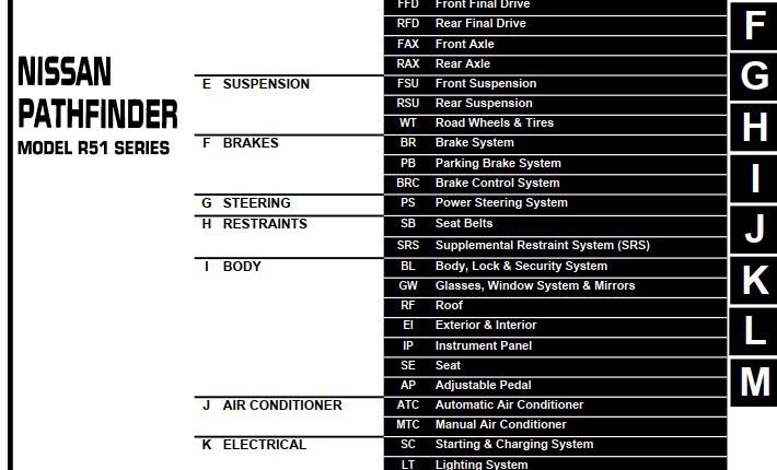 NISSAN PATHFINDER MODEL R51 SERIES 2007 SERVICE MANUAL