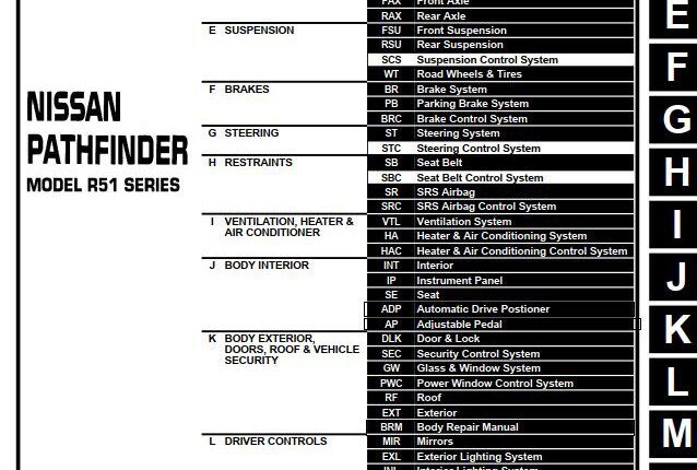 NISSAN PATHFINDER MODEL R51 SERIES 2008 SERVICE MANUAL