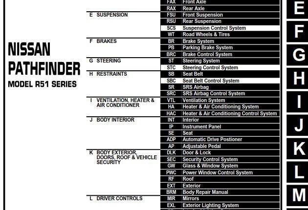 NISSAN PATHFINDER MODEL R51 SERIES 2009 SERVICE MANUAL