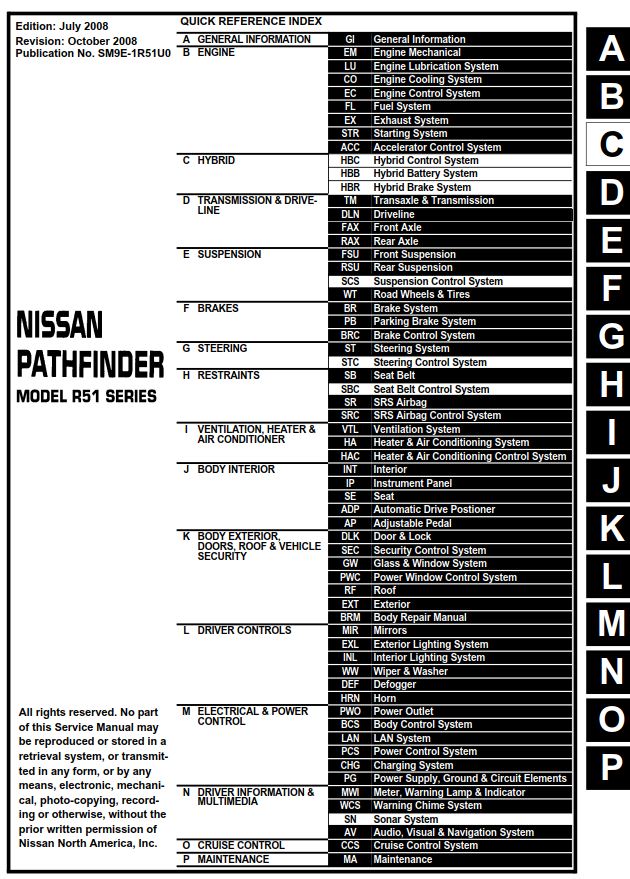 Nissan Pathfinder Model R51 Series 2009, Nissan Pathfinder Wiring Diagram Pdf