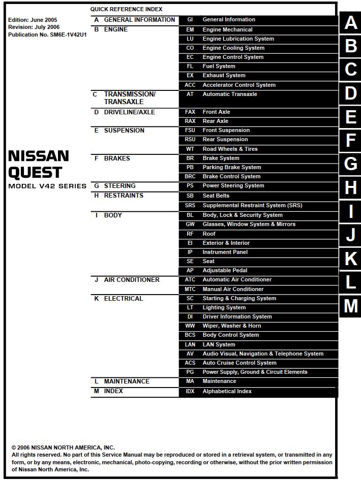 NISSAN QUEST MODEL V42 SERIES 2006 SERVICE MANUAL – PDF Download