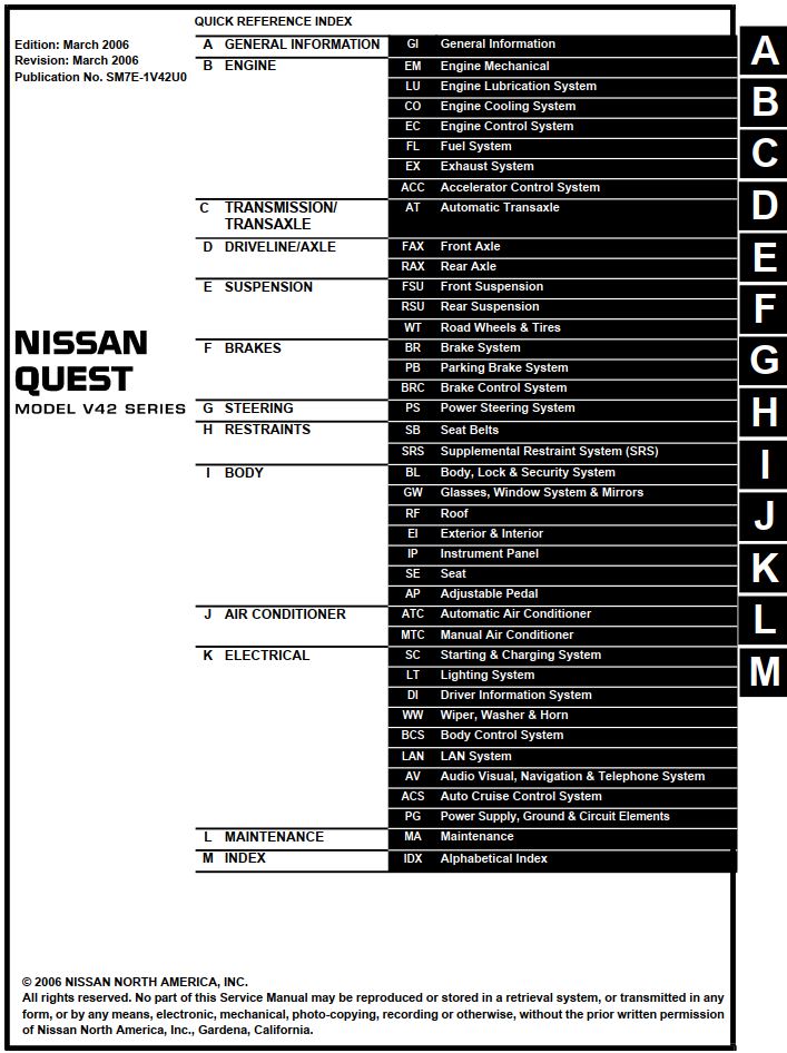 NISSAN QUEST MODEL V42 SERIES 2007 SERVICE MANUAL