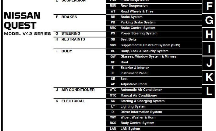 NISSAN QUEST MODEL V42 SERIES 2009 SERVICE MANUAL