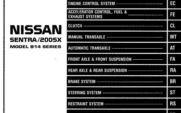 NISSAN SENTRA / 200SX MODEL B14 SERIES 1995 SERVICE MANUAL