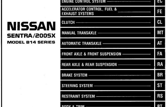 NISSAN SENTRA / 200SX MODEL B14 SERIES 1996 SERVICE MANUAL