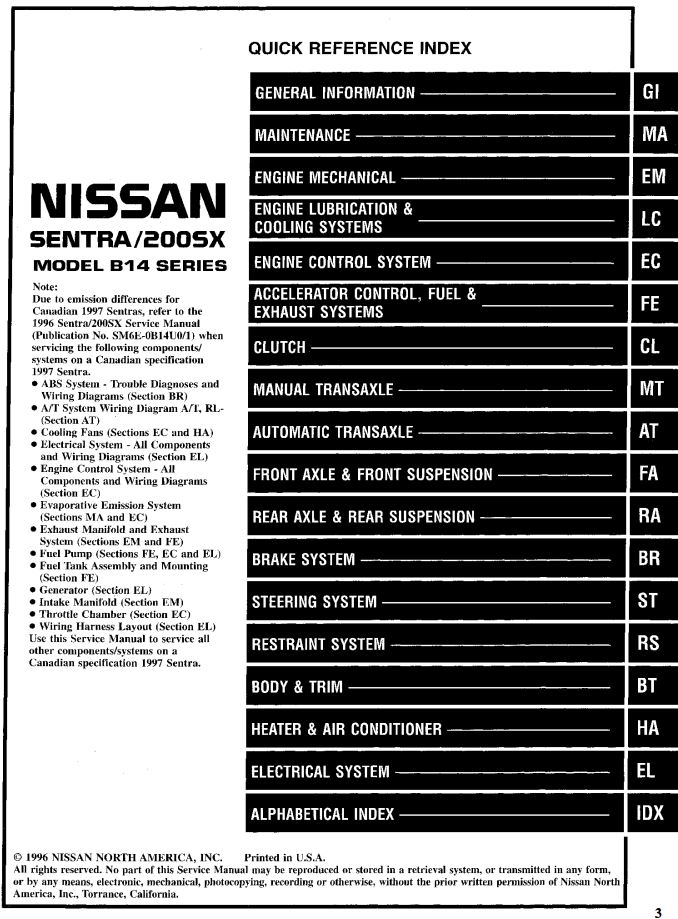 Nissan Sentra 200sx Model B14 Series