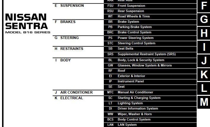 NISSAN SENTRA MODEL B16 SERIES 2008 SERVICE MANUAL