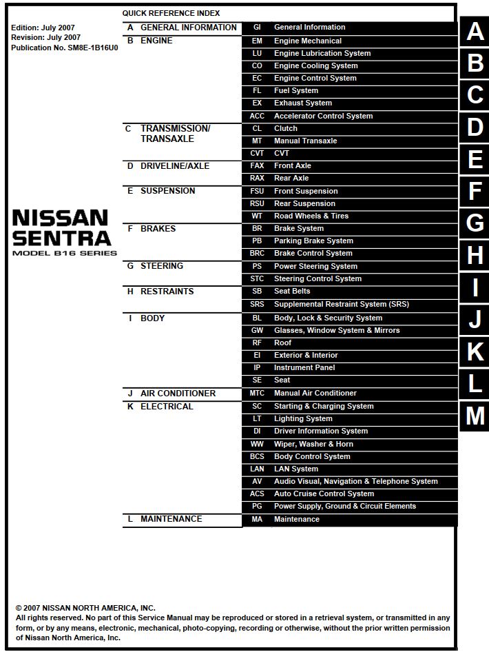 Nissan Sentra 2001 Collision Repair Manual Free Download
