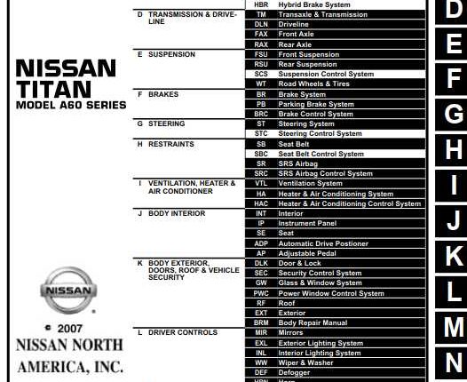 NISSAN TITAN MODEL A60 SERIES 2008 SERVICE MANUAL
