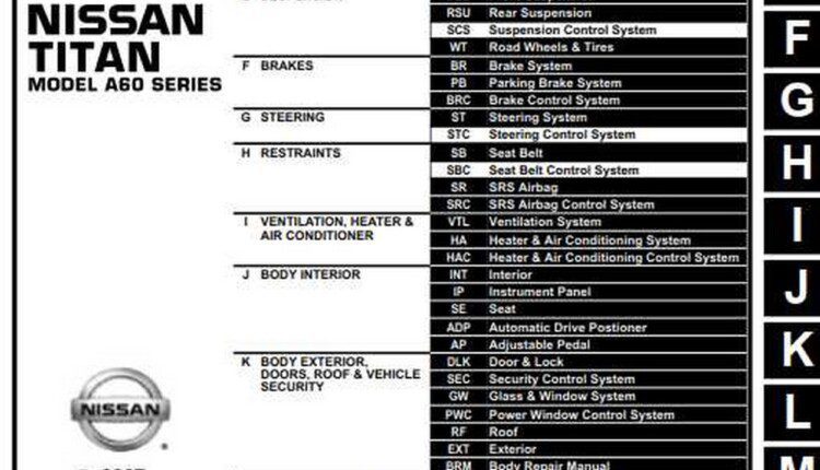 NISSAN TITAN MODEL A60 SERIES 2008 SERVICE MANUAL