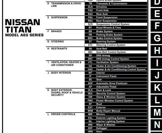 NISSAN TITAN MODEL A60 SERIES 2009 SERVICE MANUAL