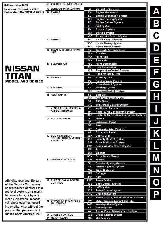 Nissan Titan Model A60 Series 2009 Service Manual Security