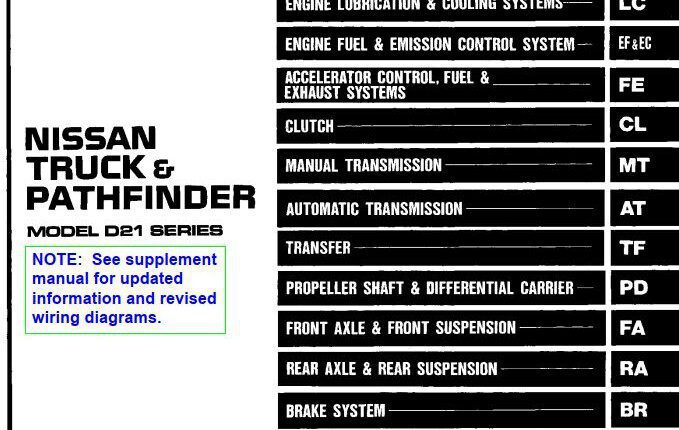 NISSAN TRUCK & PATHFINDER MODEL D21 SERIES 1994 SERVICE MANUAL