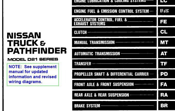 NISSAN TRUCK & PATHFINDER MODEL D21 SERIES 1995 SERVICE MANUAL
