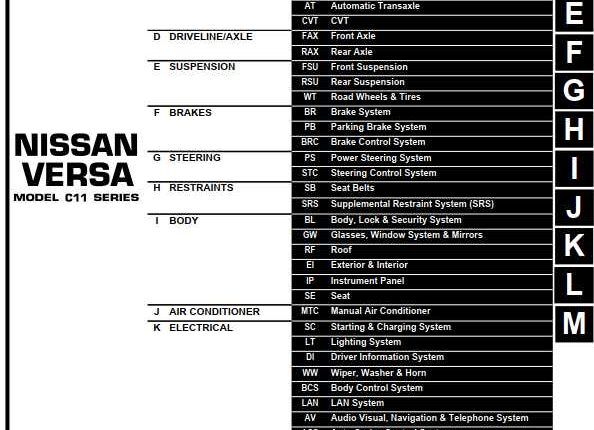 NISSAN VERSA MODEL C11 SERIES 2008 SERVICE MANUAL