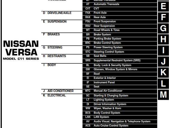 NISSAN VERSA MODEL C11 SERIES 2009 SERVICE MANUAL