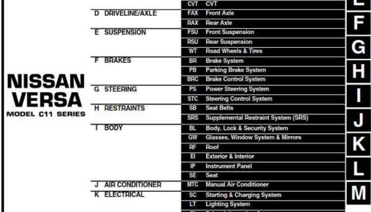 NISSAN VERSA MODEL C11 SERIES 2009 SERVICE MANUAL