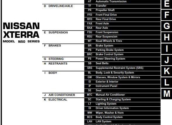 NISSAN XTERRA MODEL N50 SERIES 2005 SERVICE MANUAL