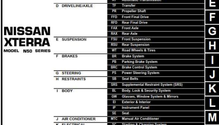 NISSAN XTERRA MODEL N50 SERIES 2005 SERVICE MANUAL