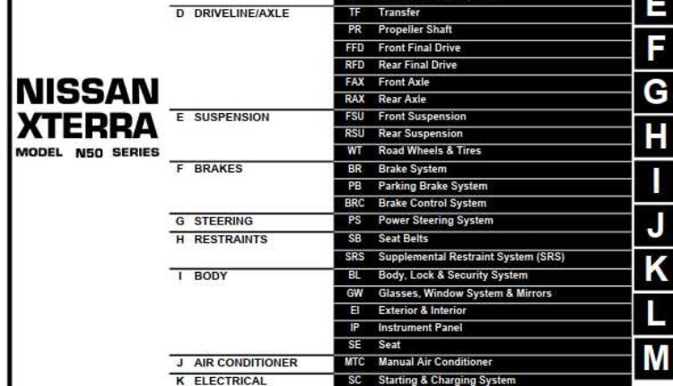 NISSAN XTERRA MODEL N50 SERIES 2006 SERVICE MANUAL