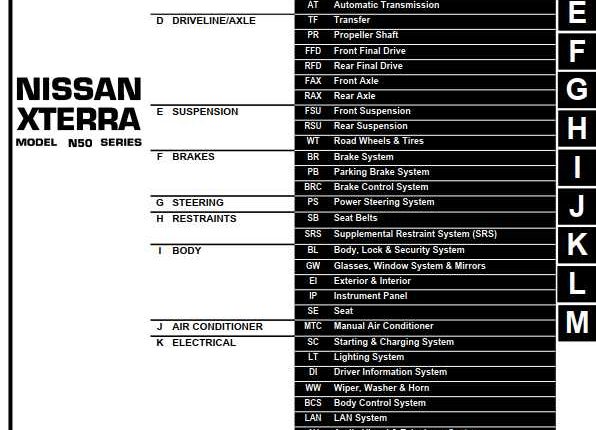 NISSAN XTERRA MODEL N50 SERIES 2007 SERVICE MANUAL