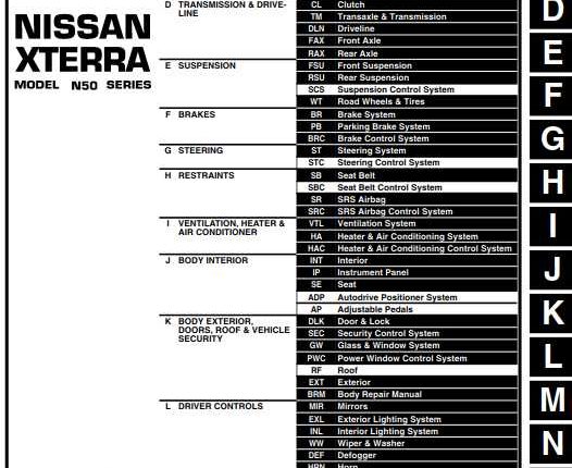 NISSAN XTERRA MODEL N50 SERIES 2009 SERVICE MANUAL