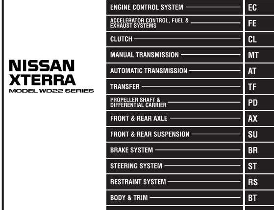 NISSAN XTERRA MODEL WD22 SERIES 2002 SERVICE MANUAL