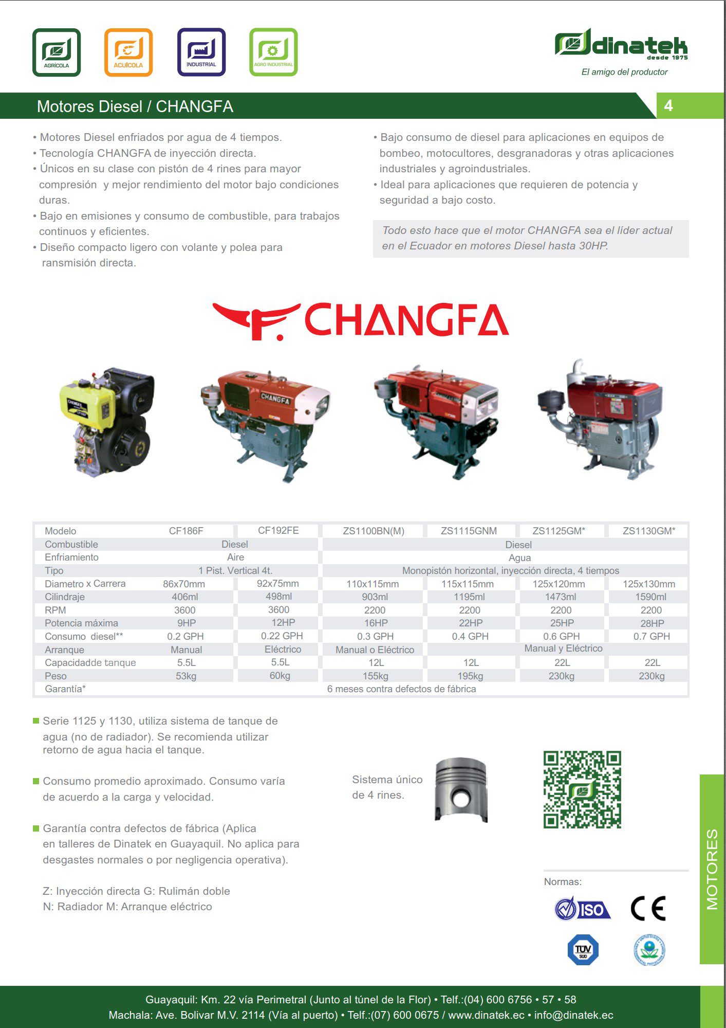 changfa cf186f cf192fe zs1100bn(m) zs1115gnm zs1125gm zs1130gm technical specifications