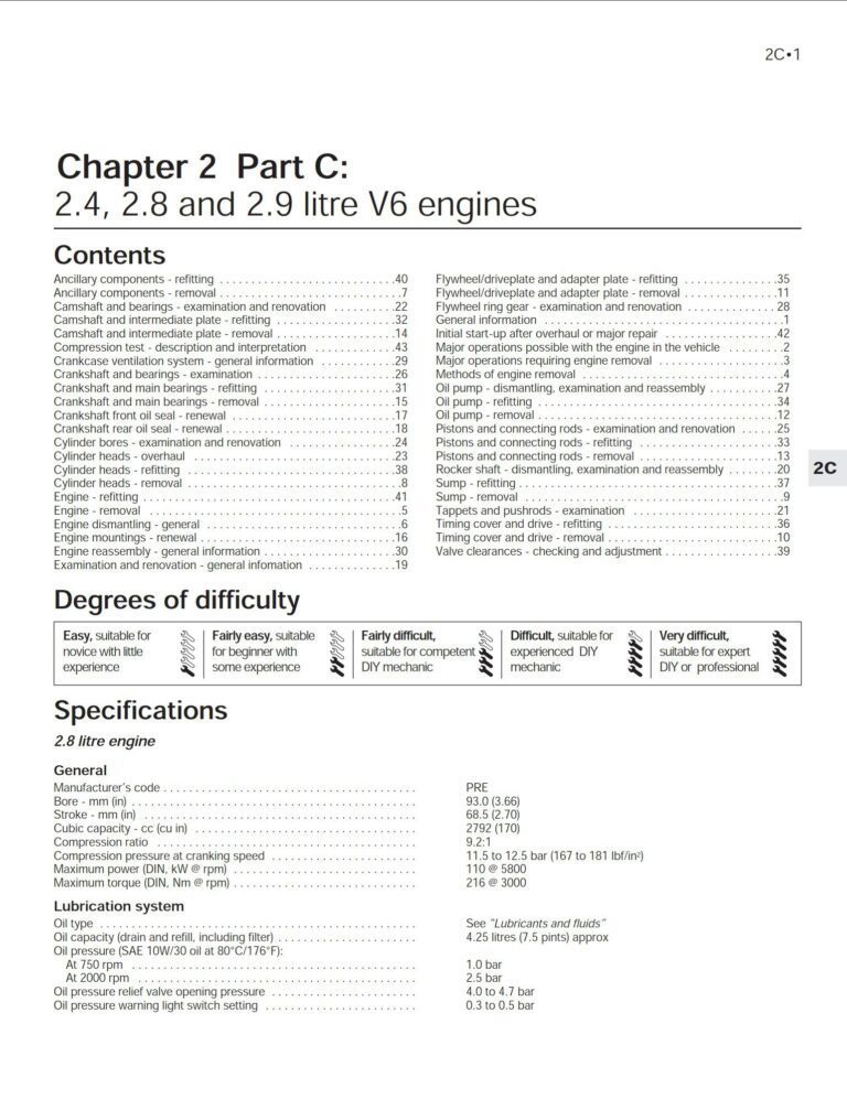 Ford 2.4, 2.8 and 2.9 litre V6 Engines Manual - DIY & Guides