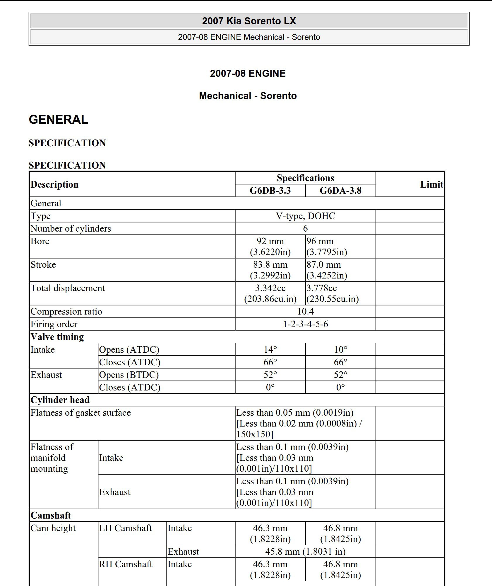 kia sorento lx 2007 2008 engine mechanical