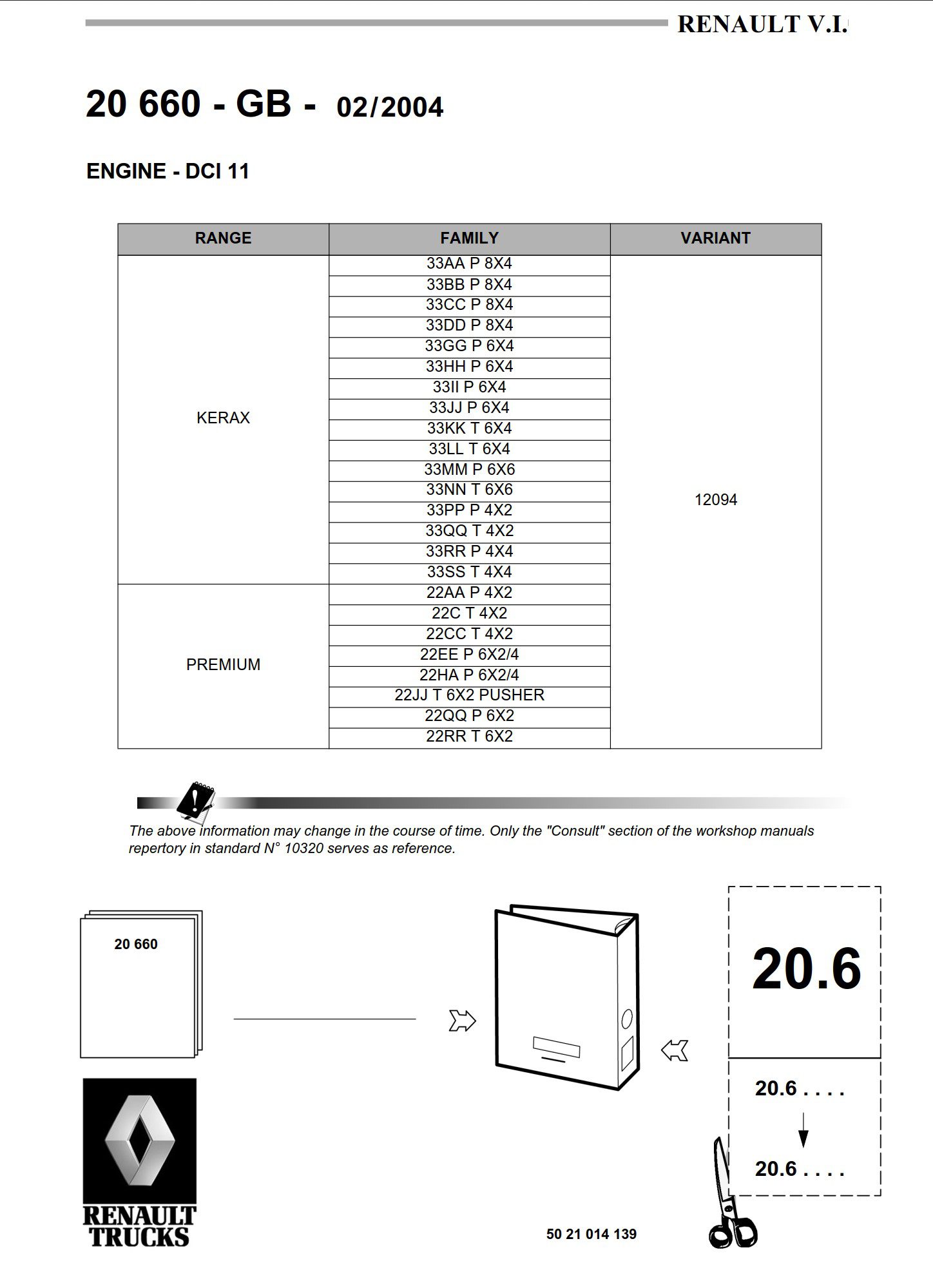 renault kerax engine workshop manual