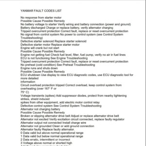 yanmar fault codes list
