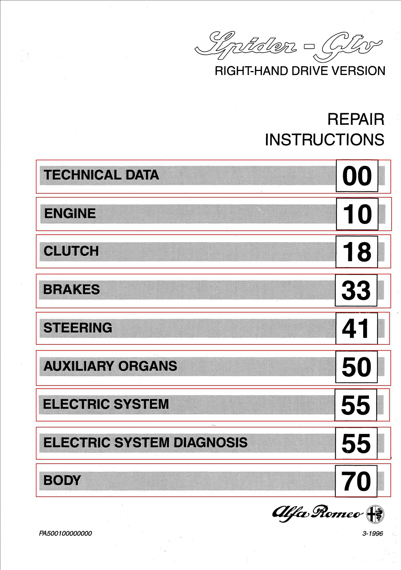 alfa romeo gtv rhd repair instructions