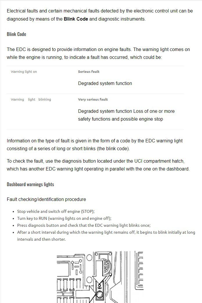 astra hd8ec fault codes list (blink codes)