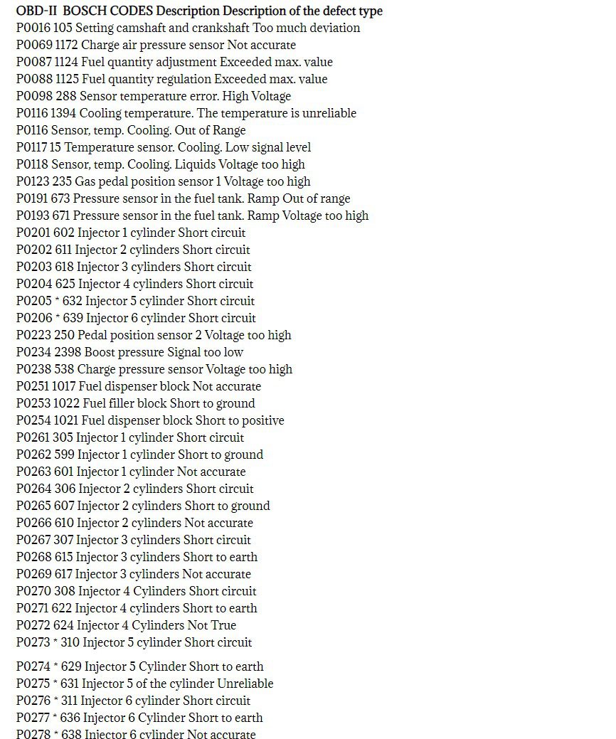 baw truck fault codes dtc