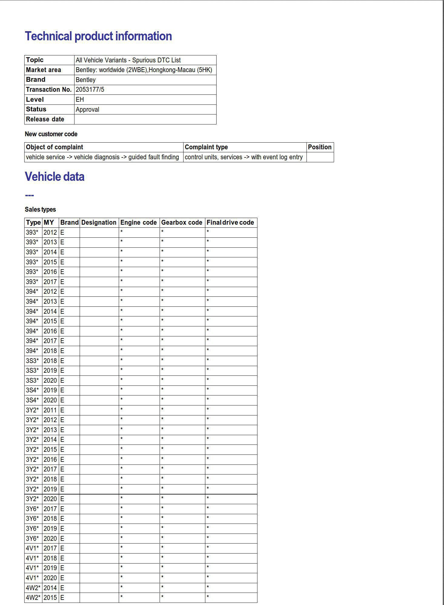 bentley fault codes dtc