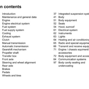 bmw 320 1995 workshop manual