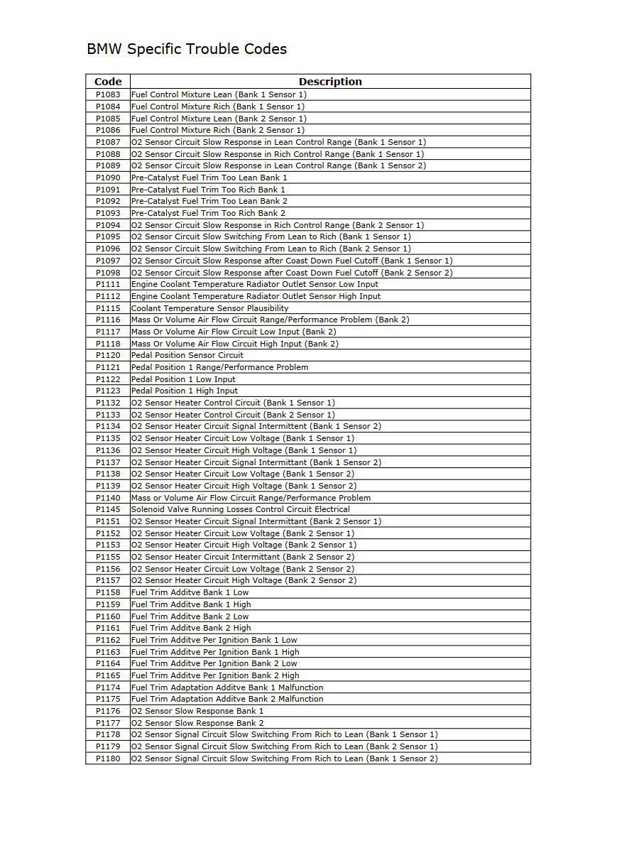 bmw fault codes dtc