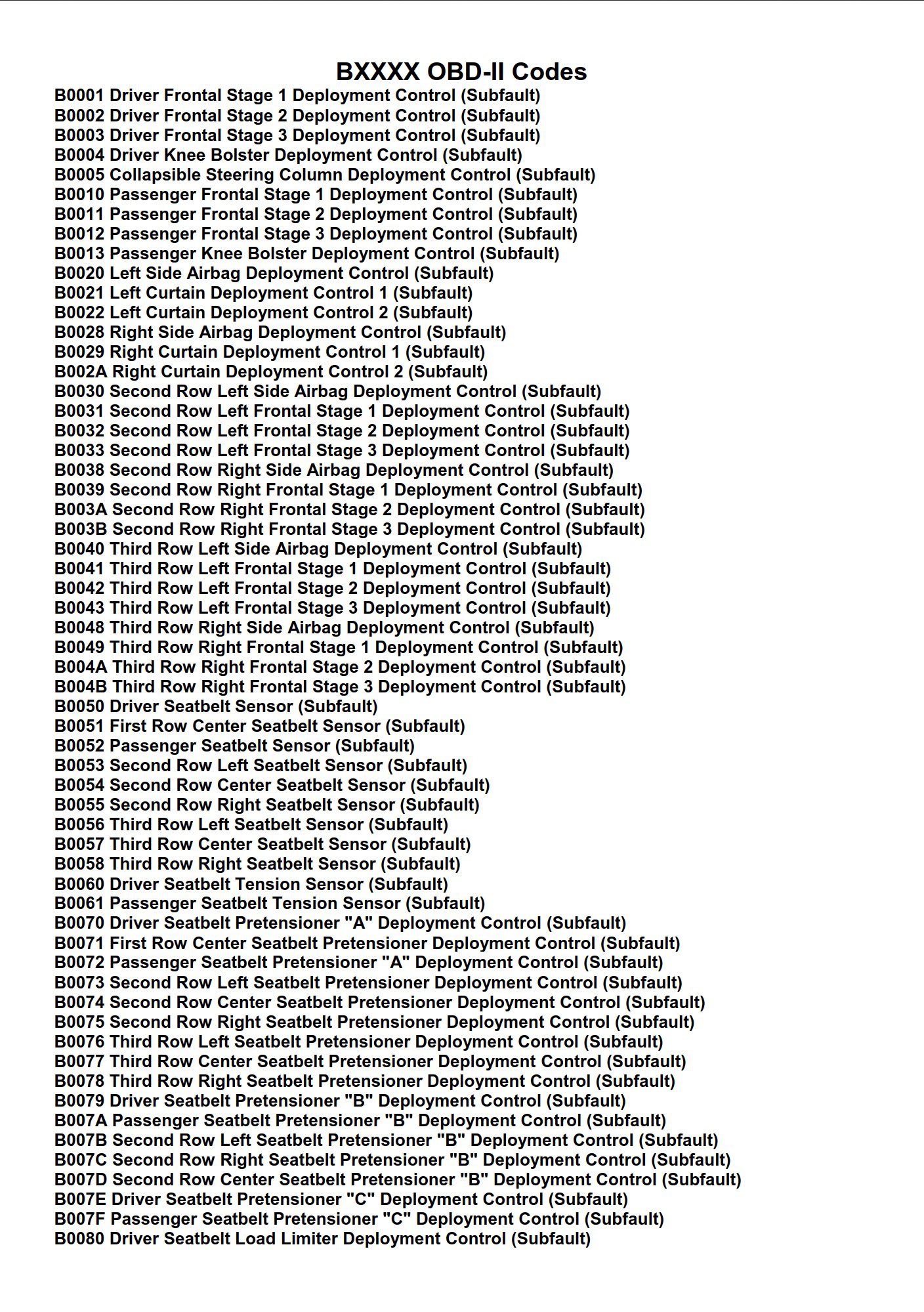 bxxxx obd ii codes